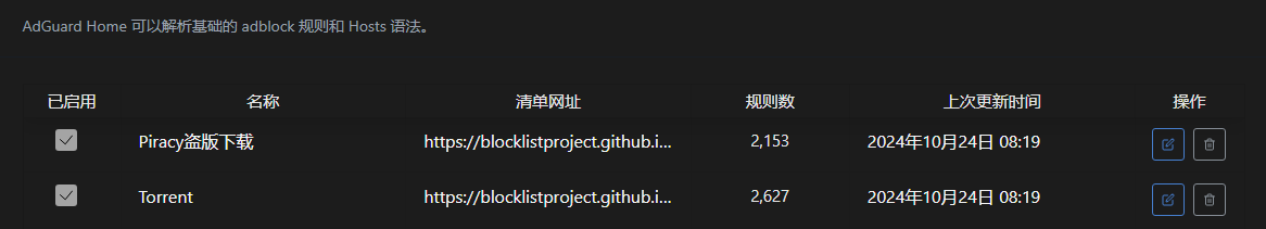 ホワイトリストモード